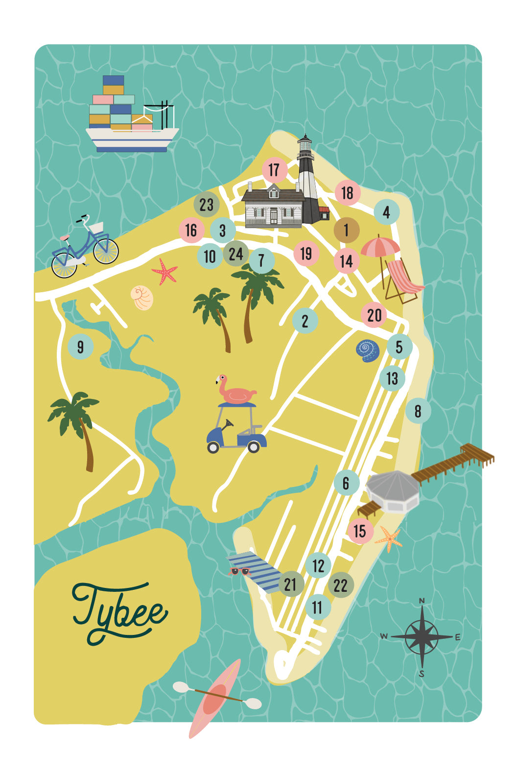 Tybee Island Pocket Passport - DIGITAL